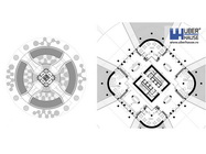 Uberhause Arhitectura