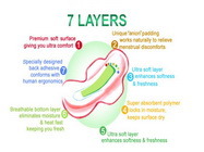 Clinica Remedium Spa