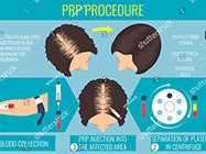 Estetica Medicala Floarea de Lotus