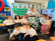 Gradinita zona Ghencea