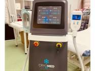 Remodelare Corporala Ade Beauty Style