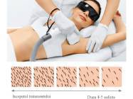 Salon infrumusetare Gara de Nord