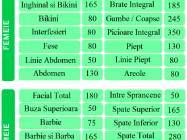 Salon Blooms Beauty - Epilare definitiva laser