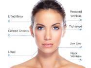 Salon Blooms Beauty - Lifting facial
