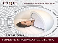 clinica liposuctie nechirurgicala sector 1