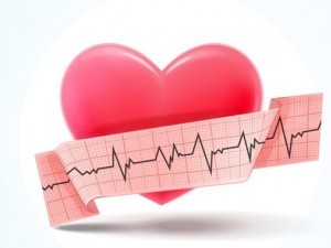 Electrocardiograma - EKG